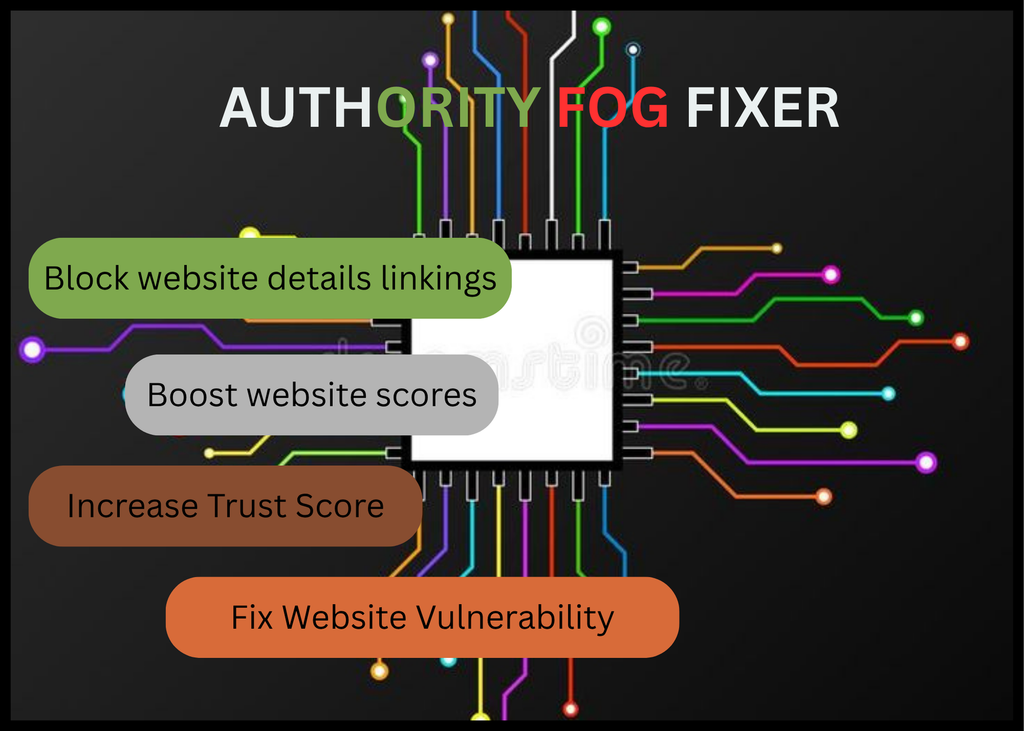 Authority Fog Fixer