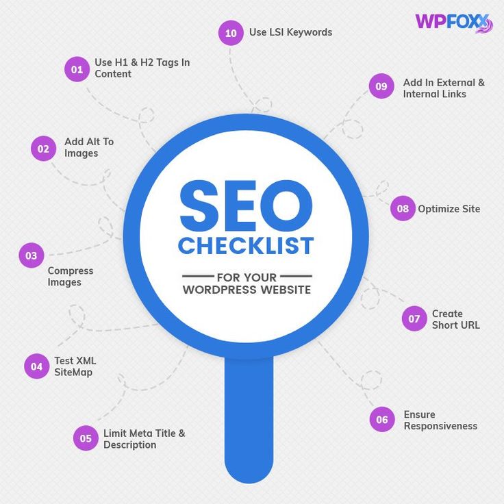SEO checklist for WordPress website with WPFOX branding